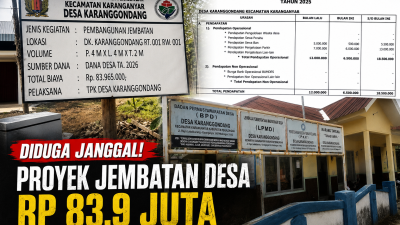 LPKM Bongkar Dugaan Kejanggalan BUMDes Karanggondang, Dana Desa Ikut Disorot